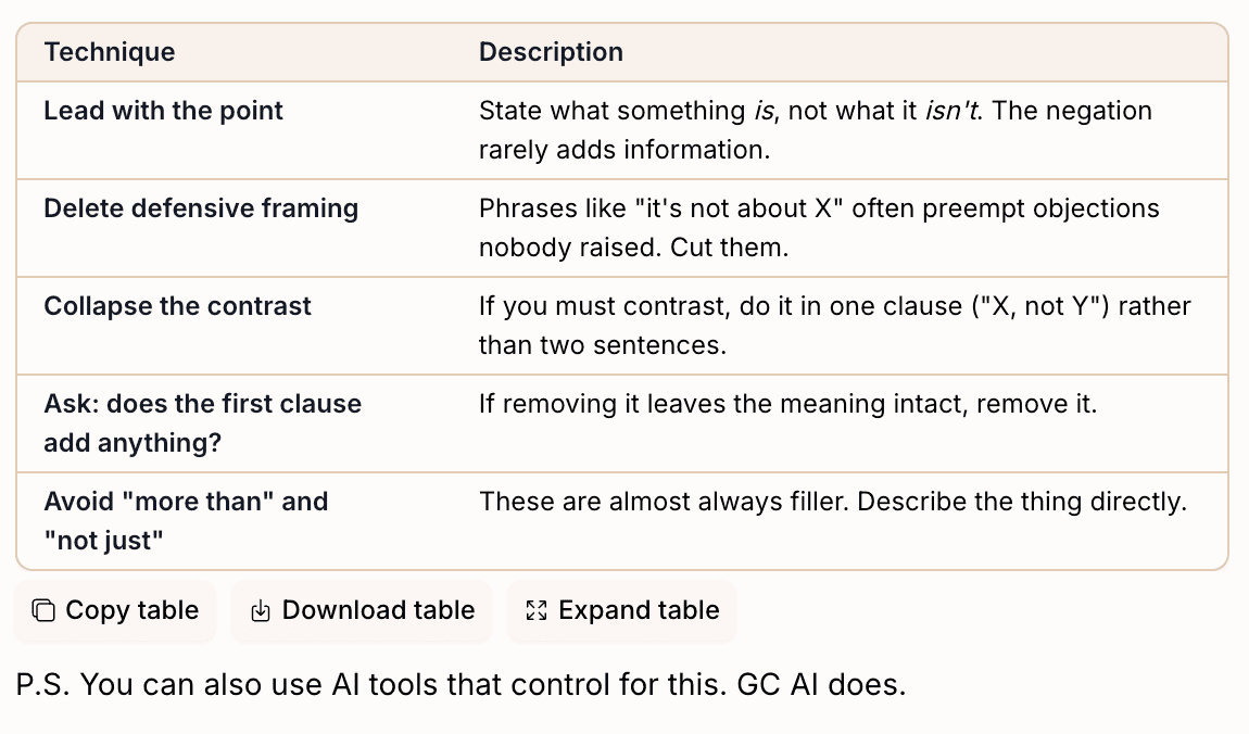 GC AI table of five techniques for cutting contrastive negation from writing