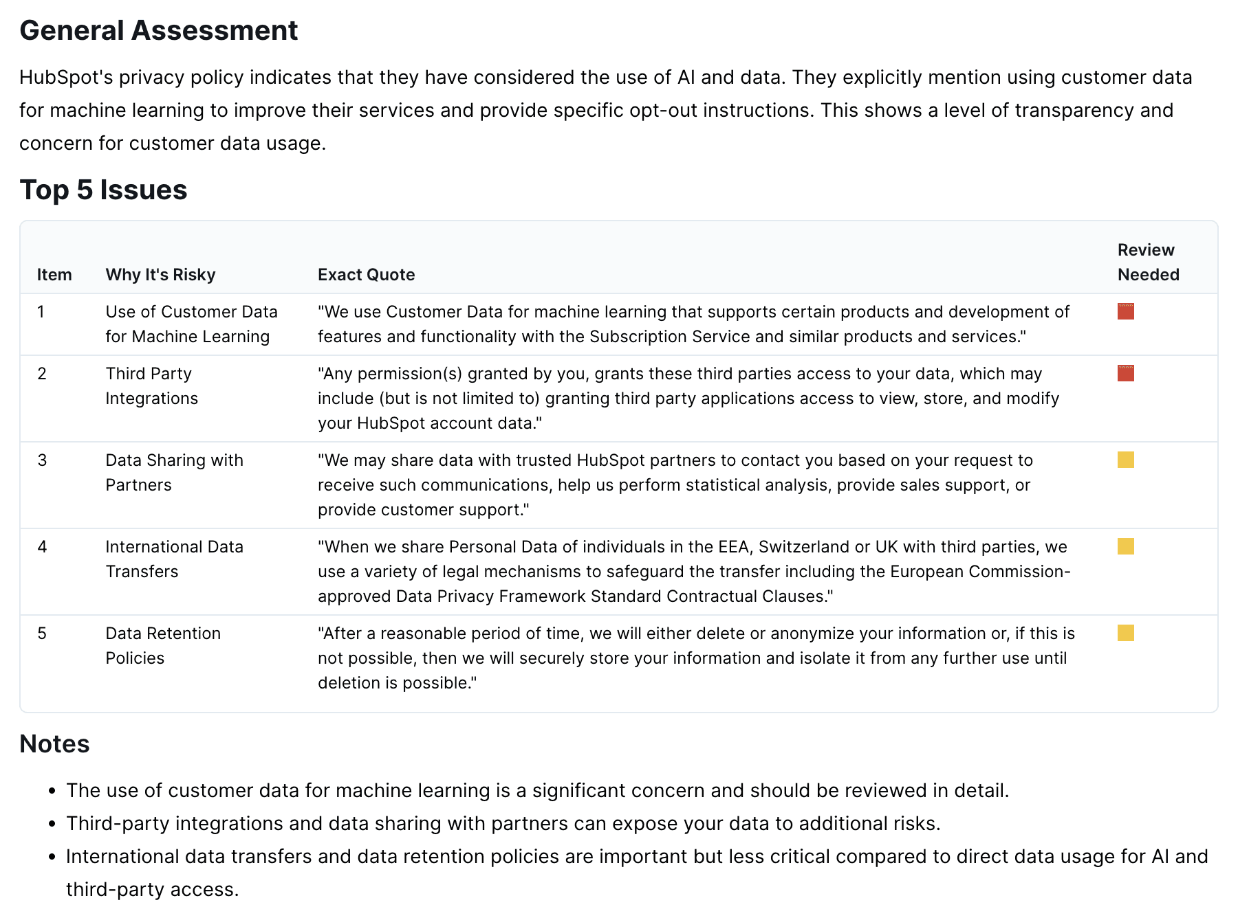 GC AI output: a general assessment and top-five risk table for HubSpot's privacy policy